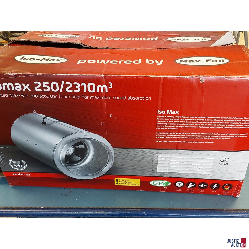 ISO-Max Abluftventilator 250/2310 m3