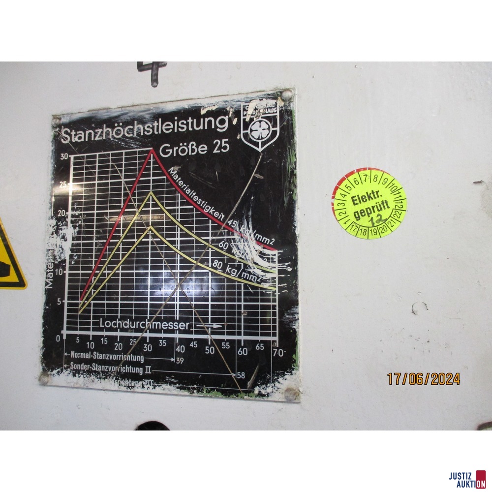 Hydraulikstanze 225H/25 Peddinghaus