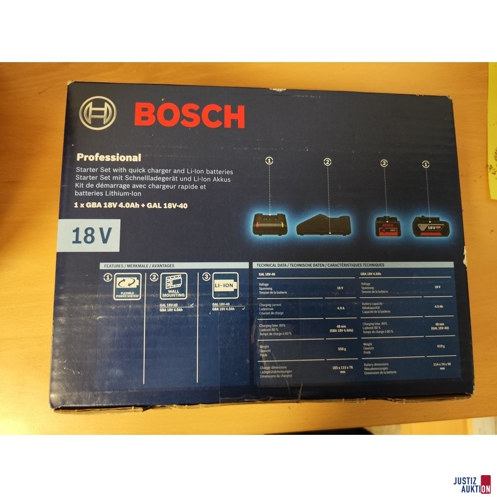 Bosch Professional