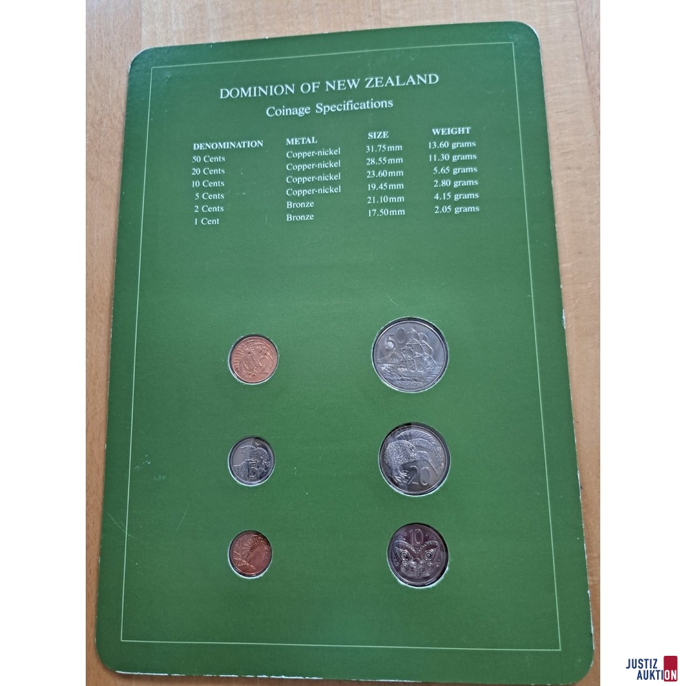 Coin Sets of All Nations / New Zealand Rückseite